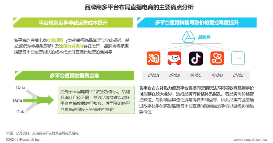 24小时点赞下单平台，数字营销生态下的即时互动服务新范式