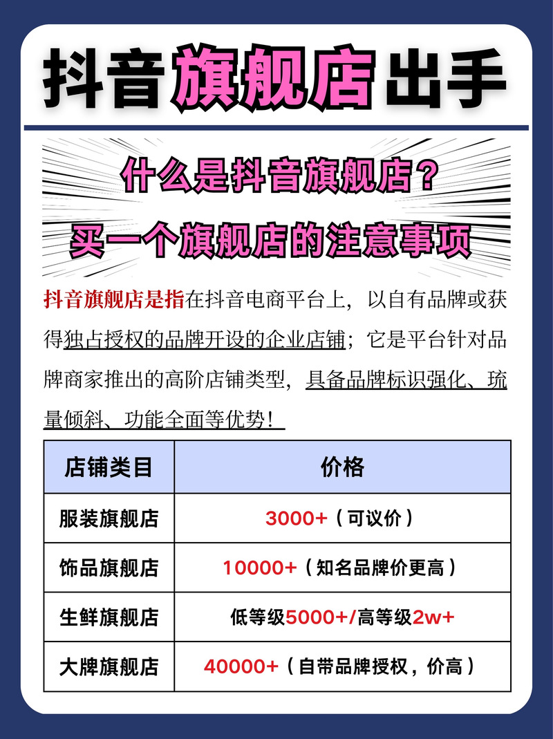 抖音点赞下单平台兴起，规范运营成行业健康发展关键