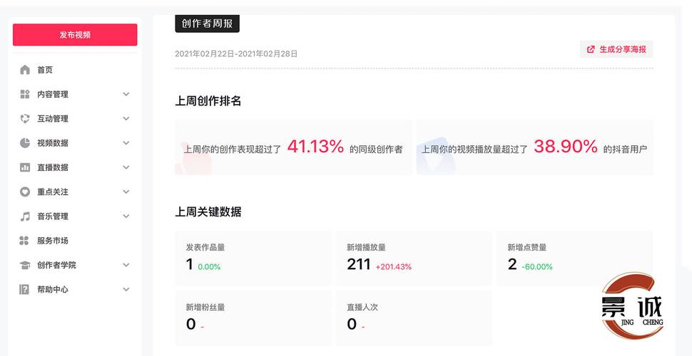 抖音点赞业务新趋势，低价下单助力内容创作者高效推广