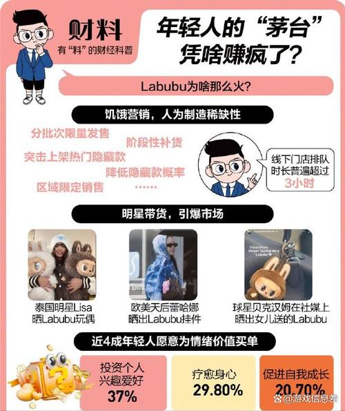 惊爆!1元投入即可涨100个点赞,社交营销新风口来袭