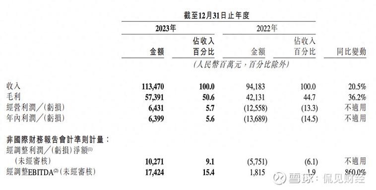 快手活粉市场价格解析，成本、价值与行业规范探讨