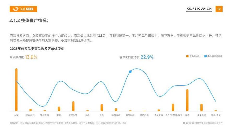 快手生态下点赞与播放量双增长机制的行业解析与运营策略