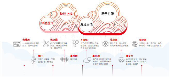 24小时点赞在线自助平台上线，全天候服务赋能社交互动新生态