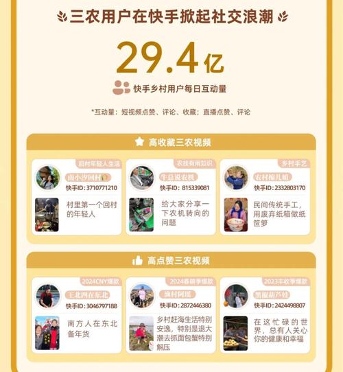 快手生态下10个赞自助下单平台的市场格局与合规性分析