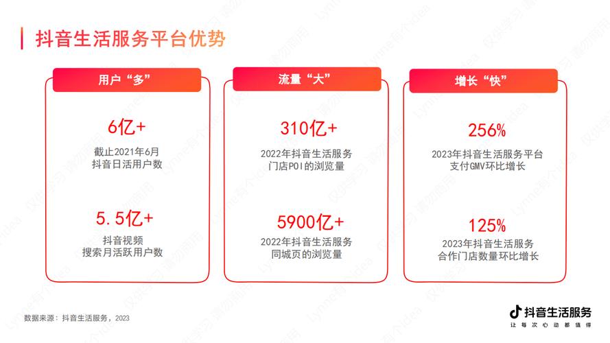 抖音点赞24小时接单服务兴起，助力创作者流量变现新路径