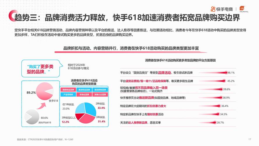 天兔网快手涨粉丝平台，行业新势力下的精准流量增长策略解析