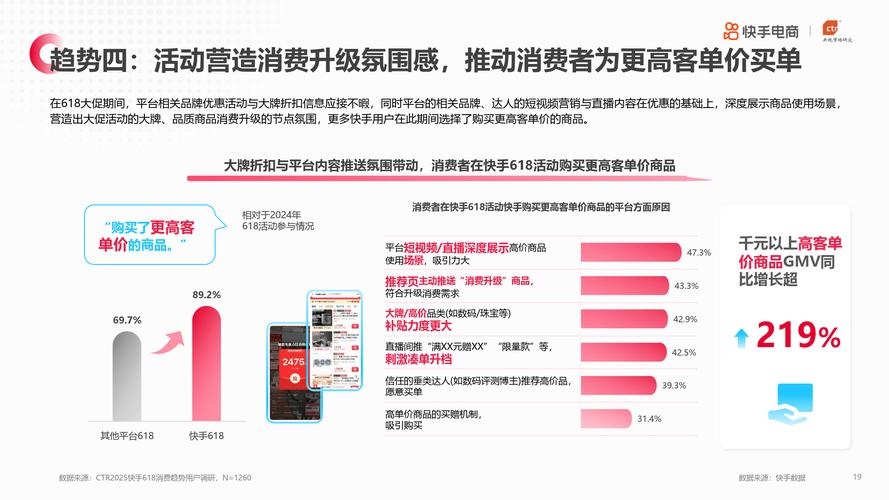 天兔网快手涨粉丝平台，行业新势力下的精准流量增长策略解析