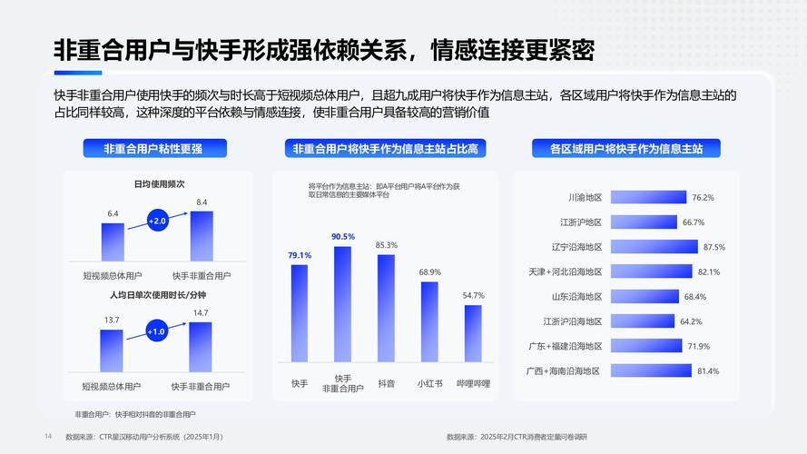 快手业务自助下单模式，低成本高效运营的行业新趋势解析