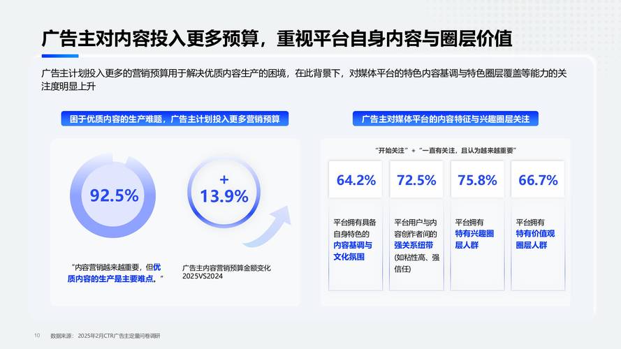 快手活粉生态解析,流量运营新趋势下的用户价值重构