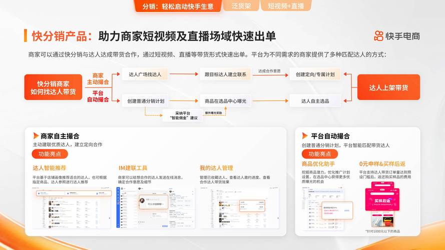 快手点赞平台自助接单模式,行业生态重构与运营效率提升的深度解析