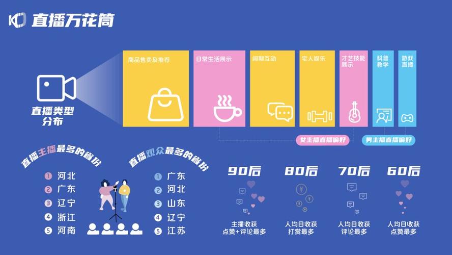 快手点赞业务24小时免费模式，行业生态变革与运营策略深度解析