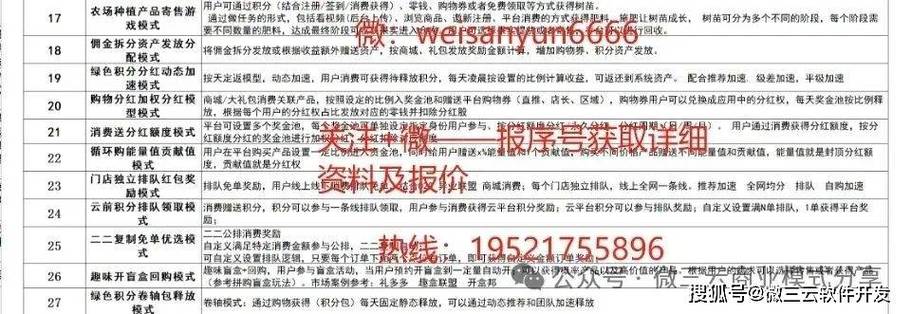 快手生态下粉丝经济新蓝海，解析涨粉评论套餐平台的运营逻辑与行业价值