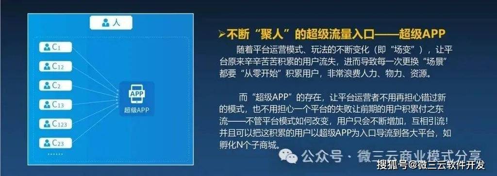 快手生态下粉丝经济新蓝海，解析涨粉评论套餐平台的运营逻辑与行业价值