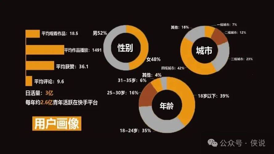 快手生态下的流量变现新路径,24小时自助点赞下单平台的行业价值与运营逻辑