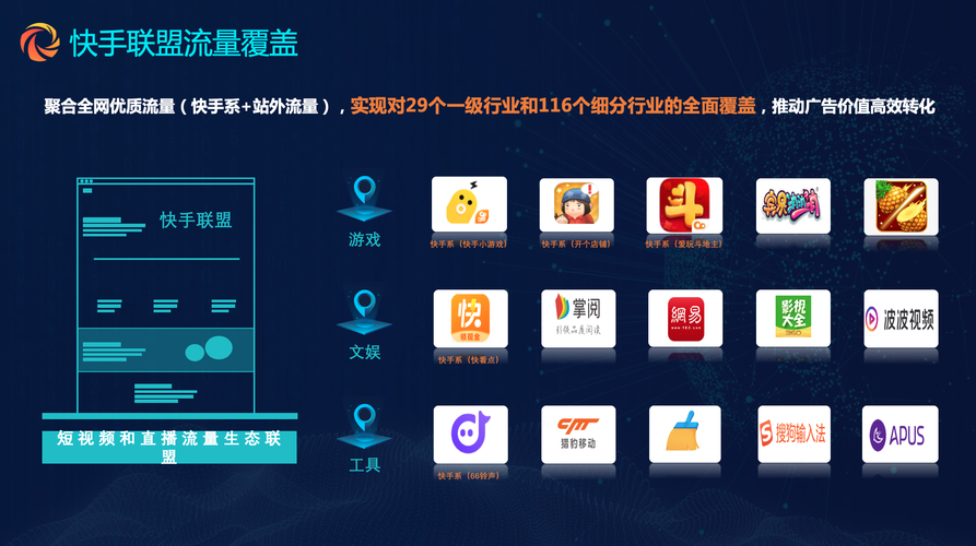 快手点赞自助业务,数字化社交时代的流量变现新路径与行业生态解析