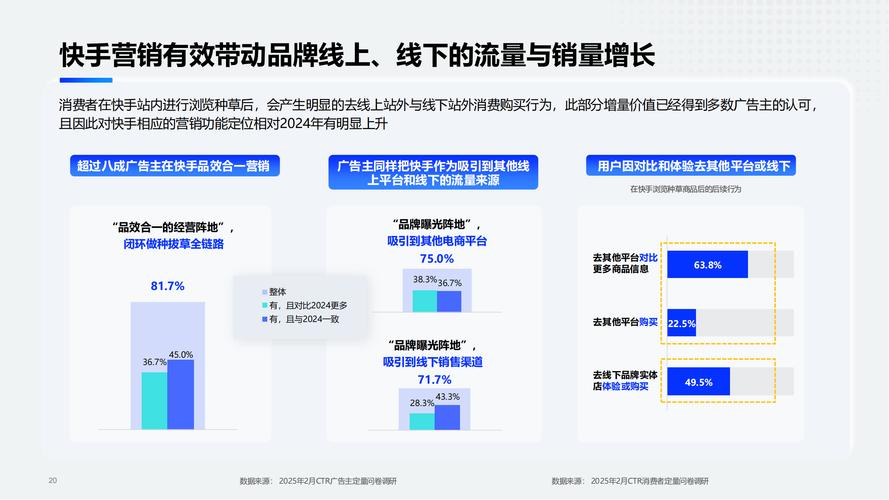 快手点赞增长策略，行业趋势下的精细化运营路径解析