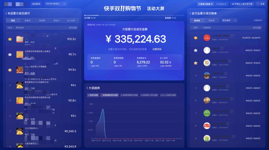 快手点赞自助服务平台，数字营销生态下的流量运营新范式