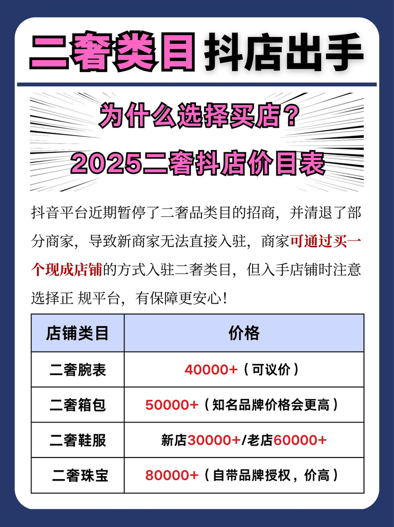 抖音点赞价格波动引关注，市场规范与行业健康发展成焦点
