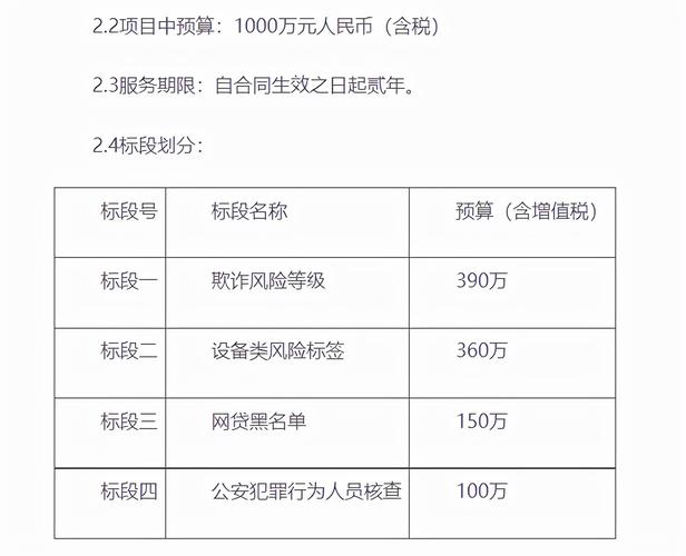 揭秘1元1万点赞灰色产业链,网络数据造假背后的风险与监管挑战