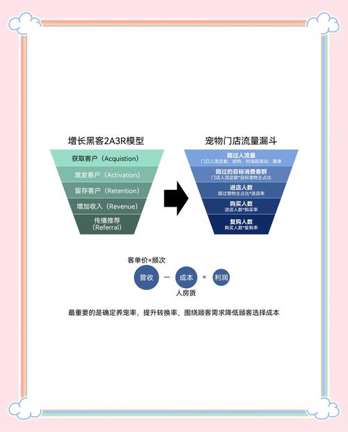 突破流量瓶颈!行业揭秘快速涨点赞的三大核心策略