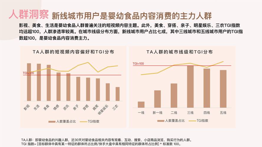 快手生态下免费获取万级粉丝的运营逻辑与行业影响分析