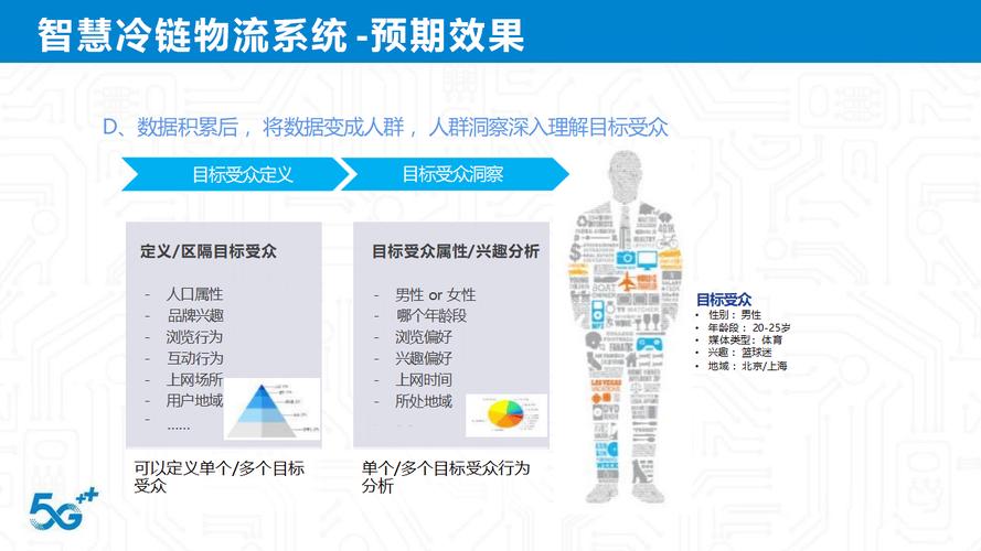 24小时低价自助下单平台，数字化消费时代下的效率革命与行业生态重构