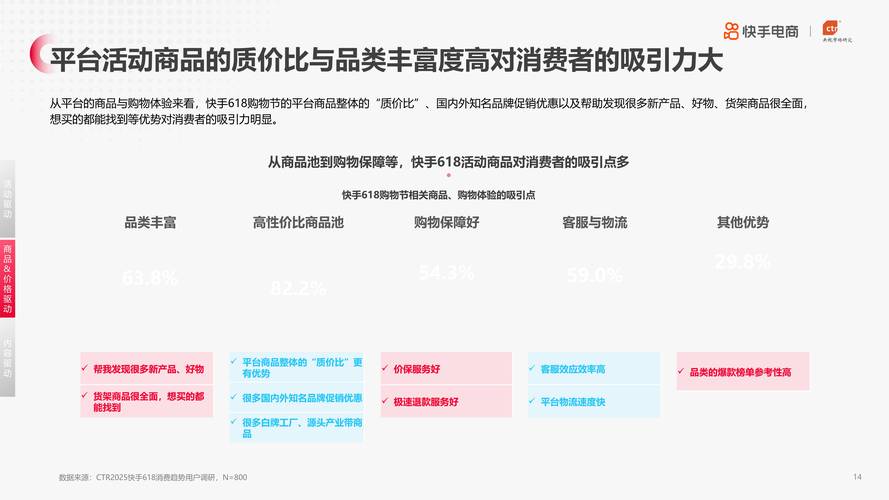 快手业务自助下单模式，低成本高效运营的行业新趋势解析