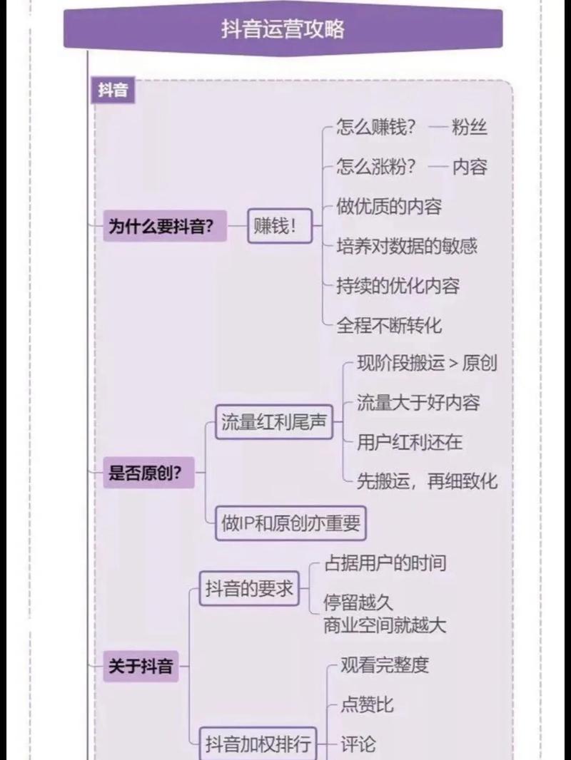 抖音评论点赞下单新风尚，解锁流量变现新路径