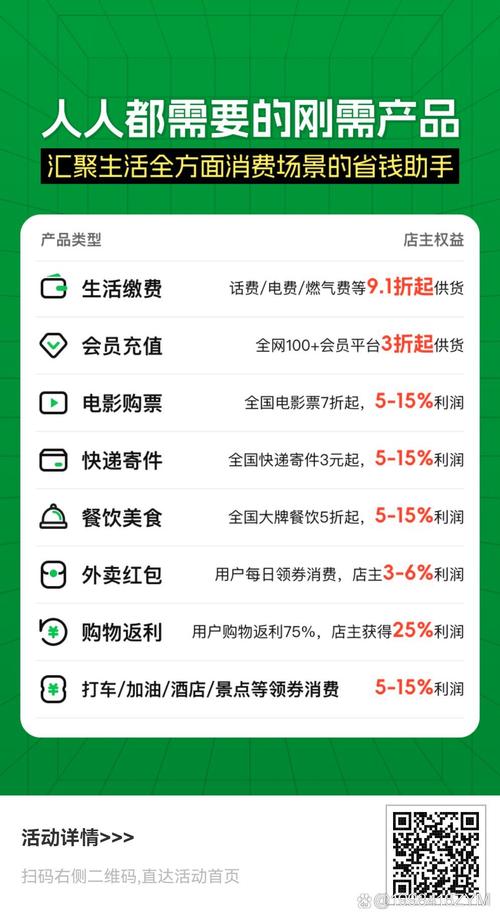 最低价自助下单平台震撼上线,引领消费新风尚