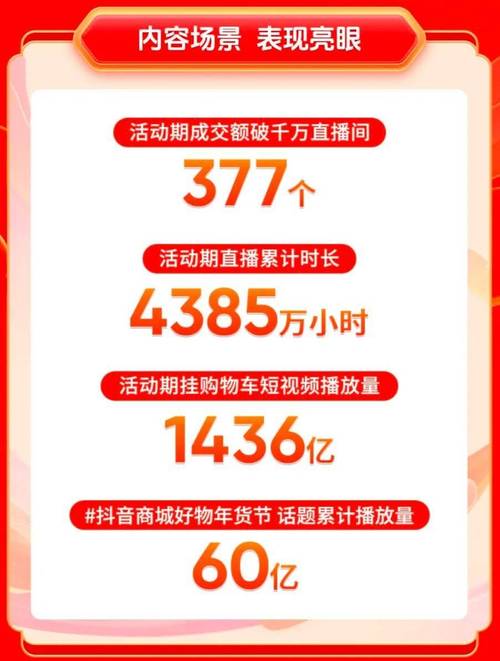 抖音粉丝自助网站崛起,数字化营销新引擎助力创作者破圈