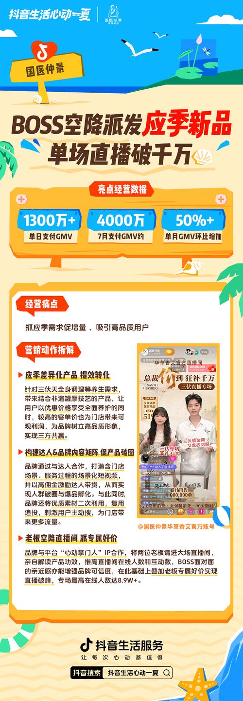 抖音粉丝自助网站崛起,数字化营销新引擎助力创作者破圈