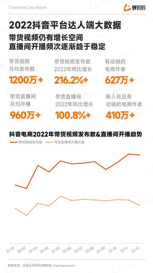 抖音自助平台业务下单新突破，价格优势领跑行业，成本最低引关注
