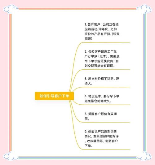 低价点赞自助下单模式,社交媒体营销生态下的成本优化新路径