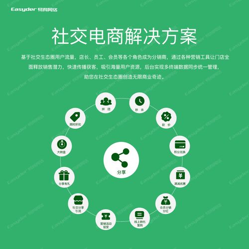 低价点赞自助下单模式,社交媒体营销生态下的成本优化新路径