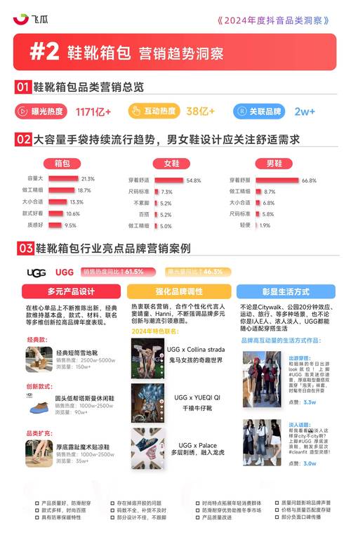 深度揭秘,抖音作品点赞业务网站大盘点与行业观察