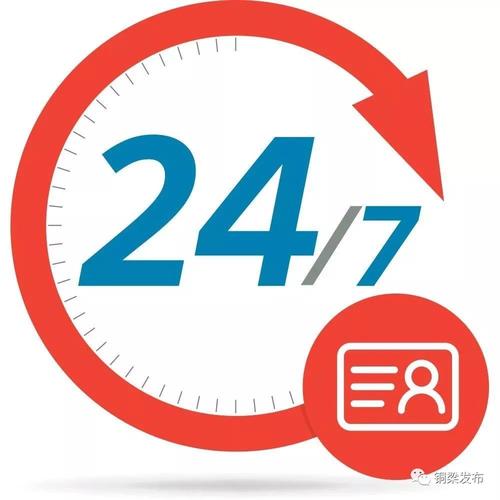 24小时不打烊!业务平台自助下单系统开启服务新纪元