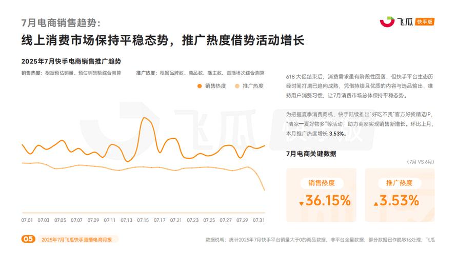 快手点赞业务与24小时双击业务下单,数字营销时代下的互动增长新路径