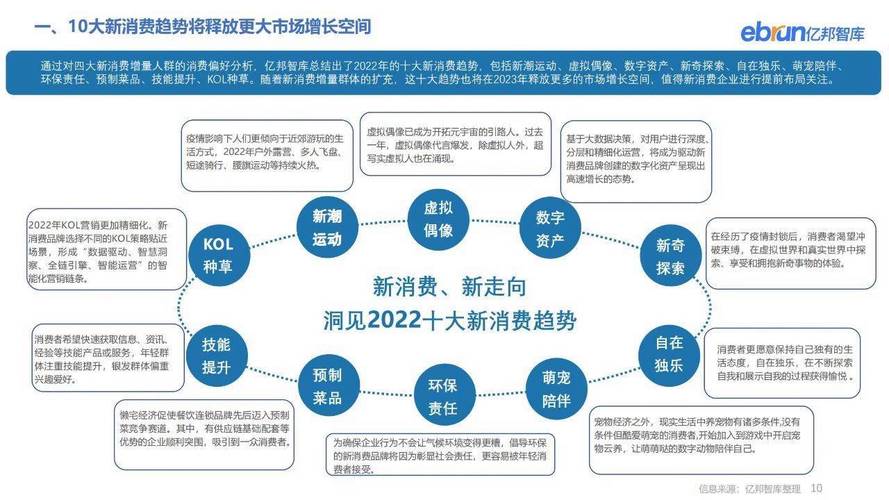 24小时全自助下单网站，数字化时代下的服务模式革新与行业趋势洞察