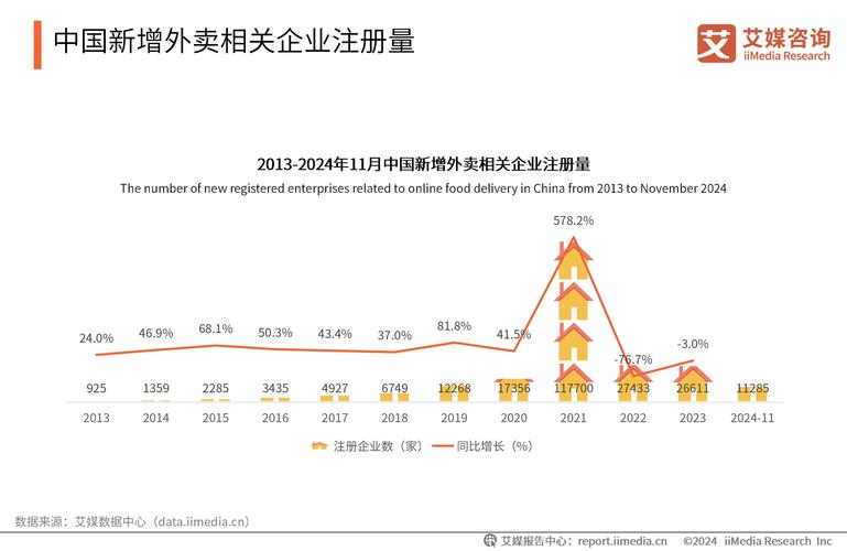 点赞经济浪潮下,点赞点赞下单平台的发展现状与行业前景分析