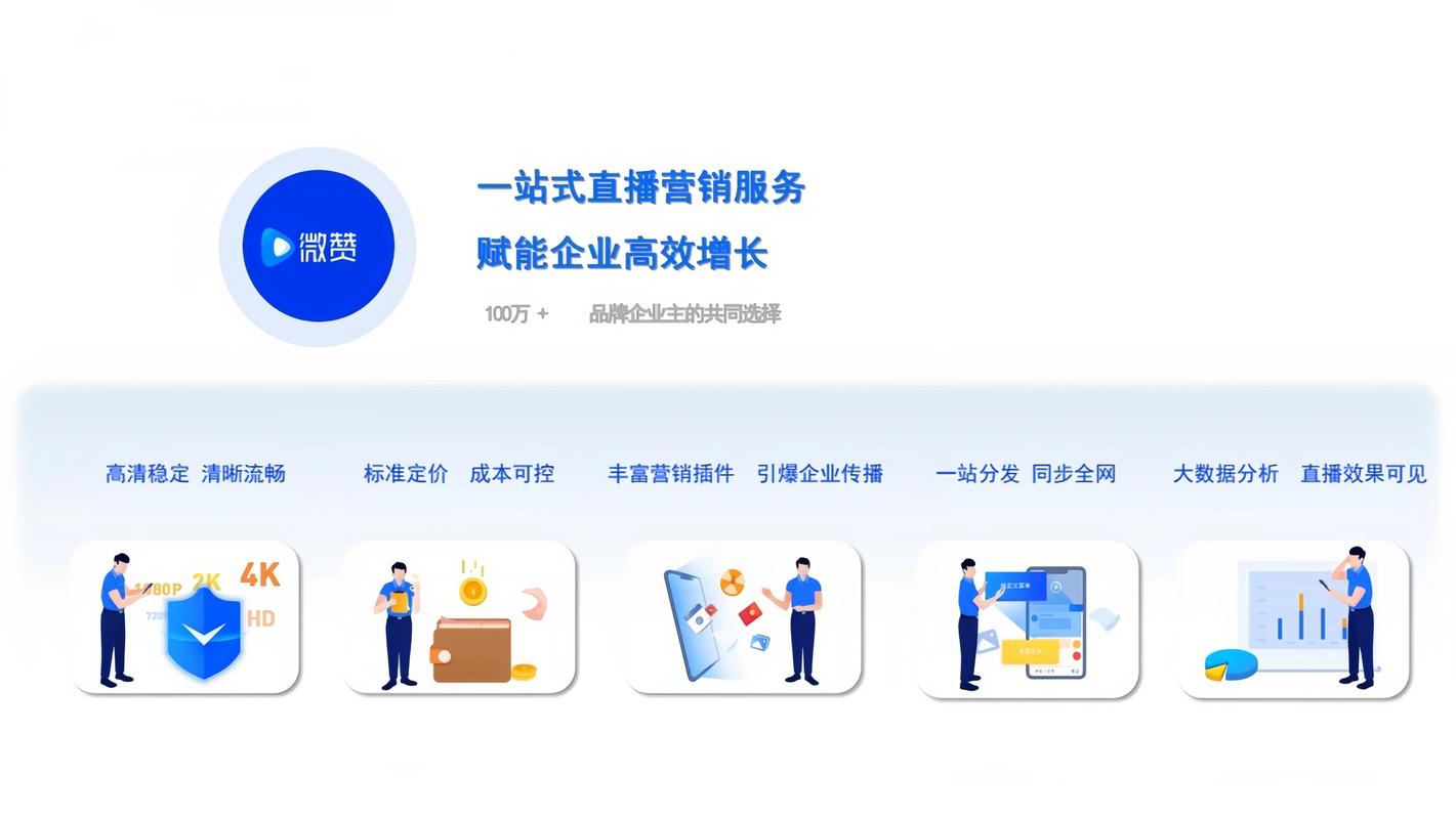 创新服务模式,涨点赞平台1元即享1000个真实点赞