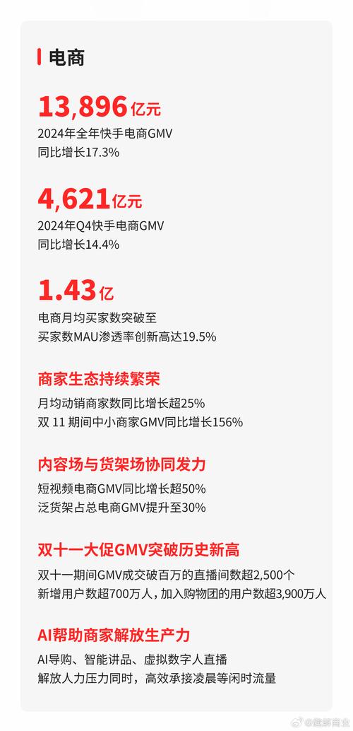 快手业务点赞市场新观察，在线下单秒到机制下的行业变革与机遇