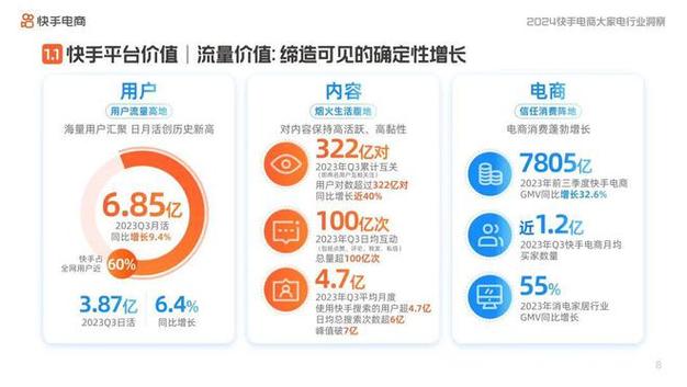 快手在线点赞业务，数字社交时代的流量变现新路径与行业生态解析