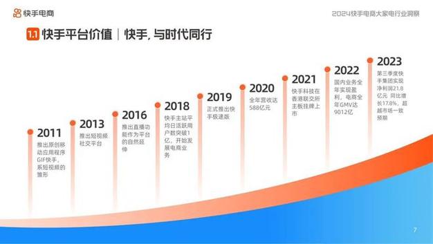 快手低价二十四小时下单平台，电商新生态下的效率革命与行业规范挑战