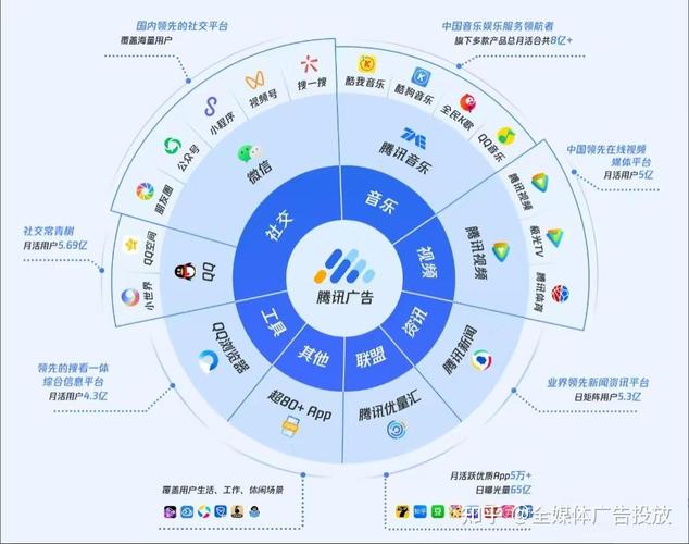 免费涨粉平台，新媒体生态下的流量增长新路径与行业价值解析