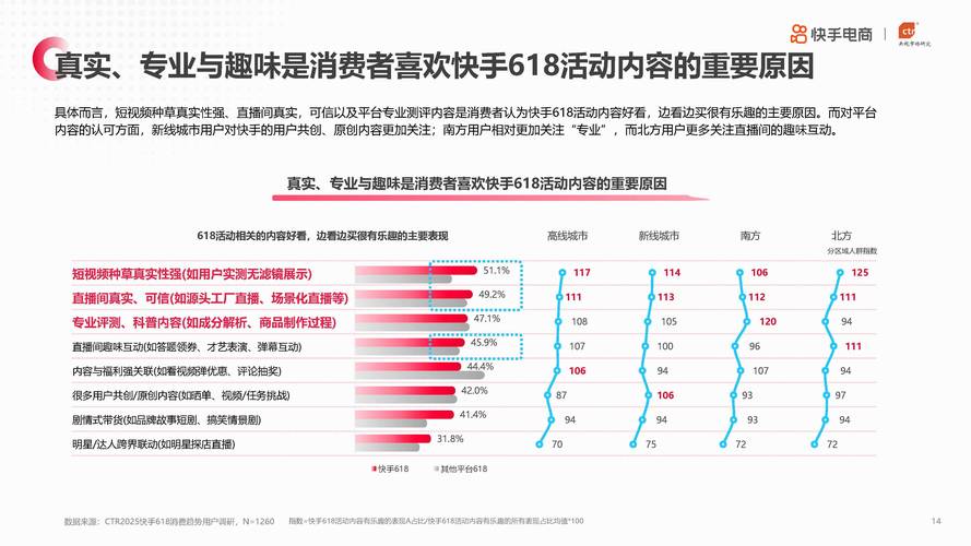 快手点赞行为管理新趋势，深度解析点赞删除机制与行业影响