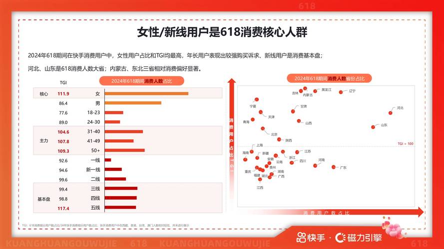 快手粉丝经济崛起，深度解析粉丝变现路径与行业盈利新趋势