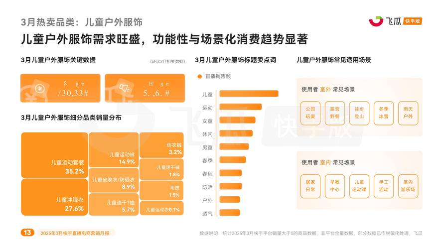 快手粉丝经济崛起，深度解析粉丝变现路径与行业盈利新趋势