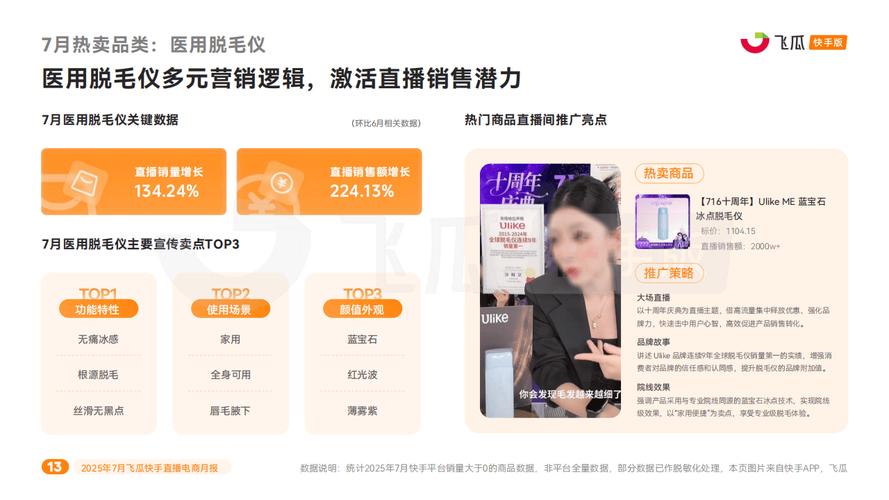 快手业务24小时在线下单,免费低价策略下的行业新生态与市场机遇