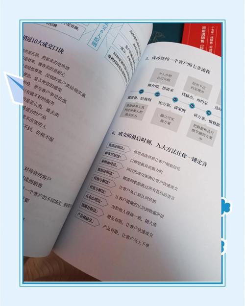 自助平台业务下单系统全面升级,开启高效服务新篇章