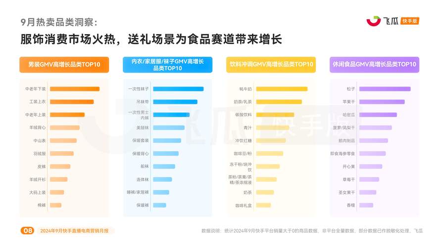 快手24小时下单服务，重构电商生态的即时消费革命